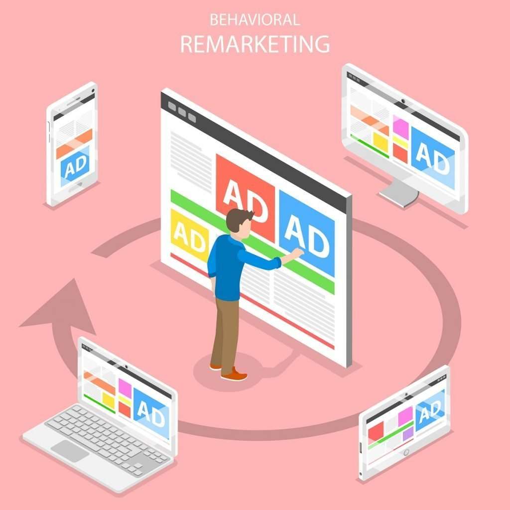 Advertising