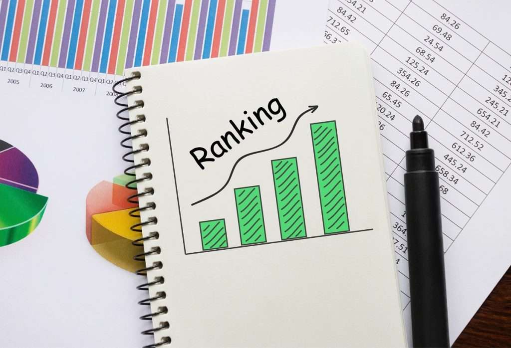 ranking concept